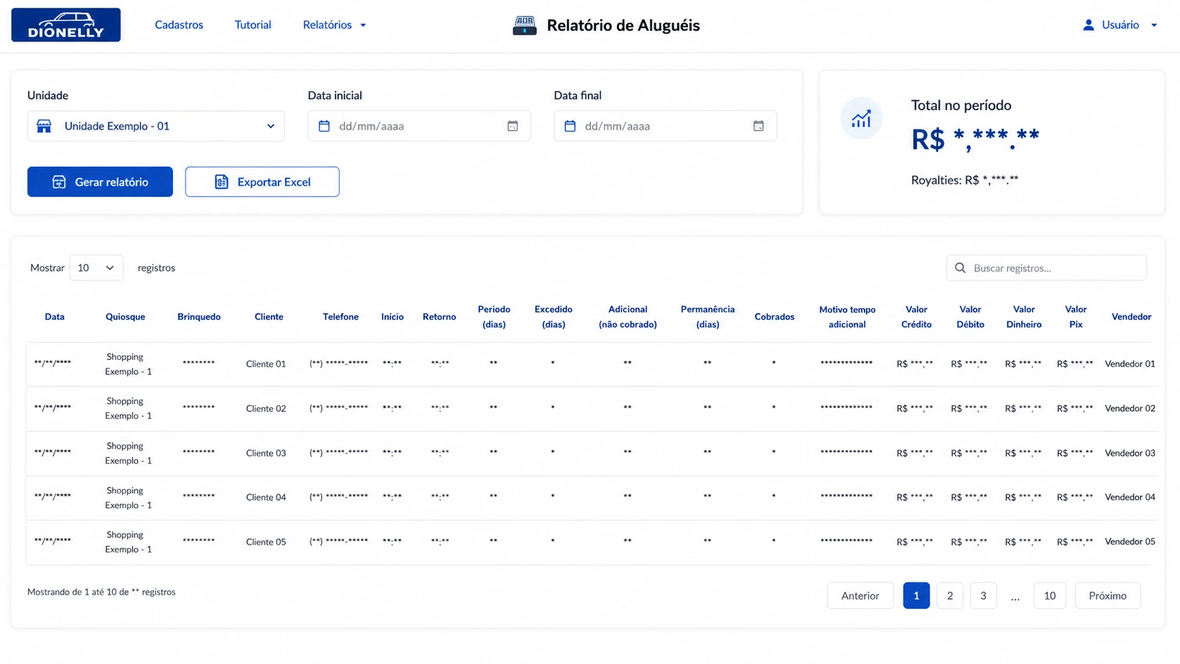 Relatório de aluguéis do sistema Dionelly